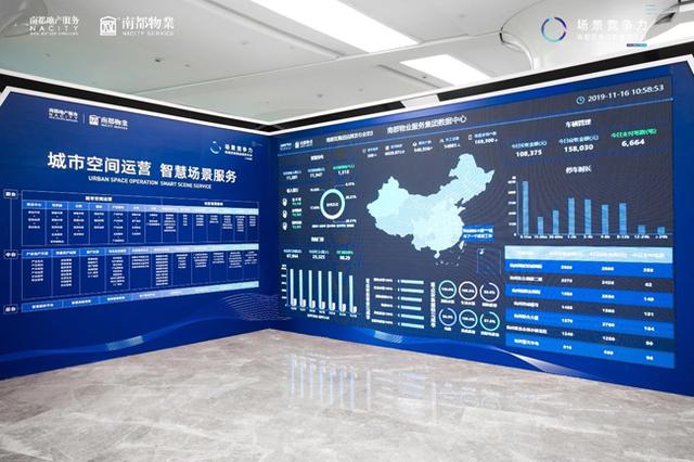 如何借助大數(shù)據(jù)構(gòu)建面向業(yè)主,商戶(hù)和物業(yè)之間全新